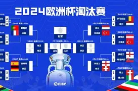 欧冠赛程吃紧，深圳男篮赛后复出首秀，震撼外界，球队文化再被提及的简单介绍