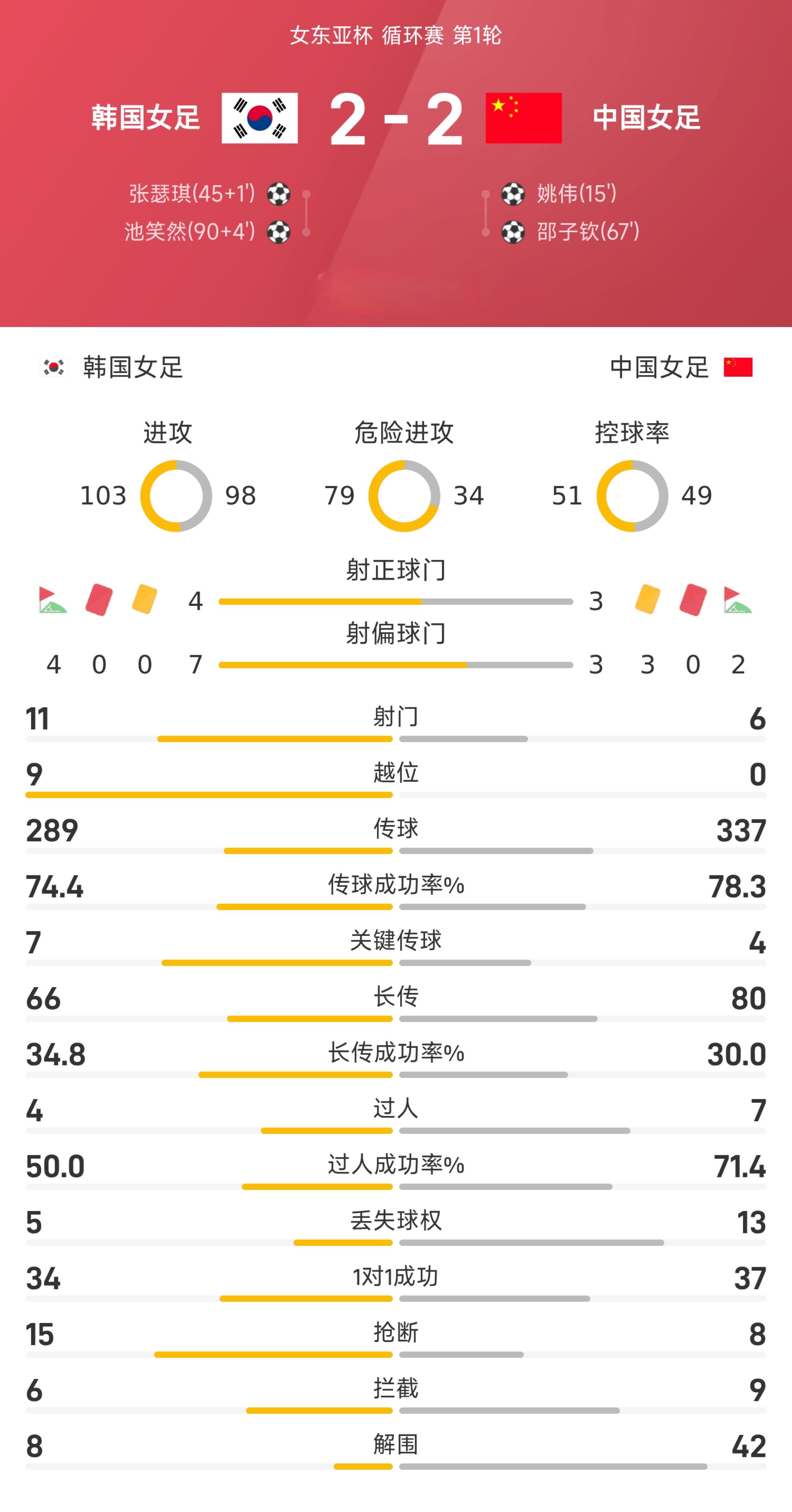 包含今晨成都蓉城调整名单以备欧超杯，止住颓势环节打磨，更衣室稳定，赛程密集仍需轮换的词条-凯发体育网址